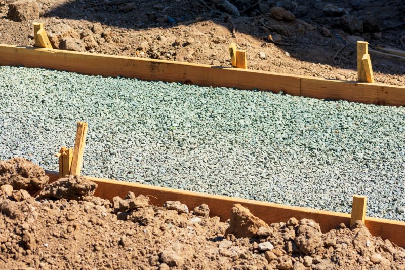 Gravel Base Installation