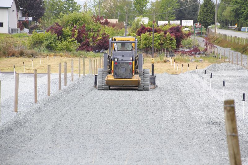 Parking Lot Leveling in Layton, UT